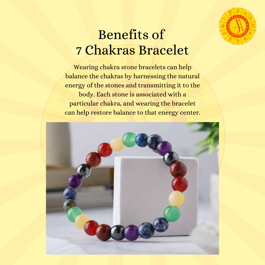 Elevate Your Energy with the 7 Chakras Bracelet
