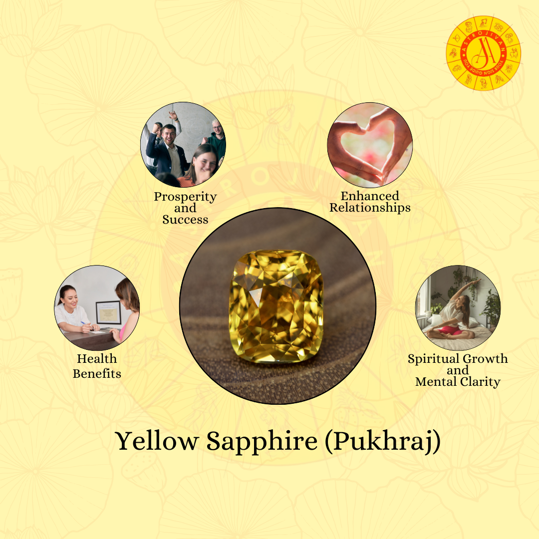 Yellow Sapphire (Pukhraj) Gemstone – Beacon of Prosperity & Wisdom