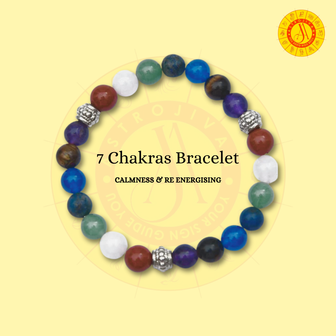 Elevate Your Energy with the 7 Chakras Bracelet